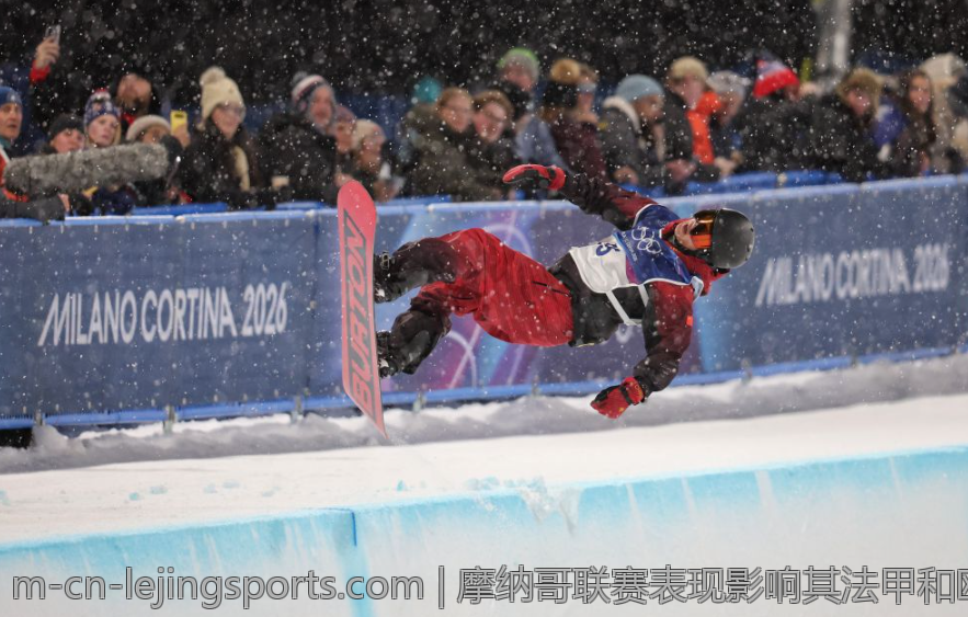 摩纳哥联赛表现影响其法甲和欧冠晋级前景